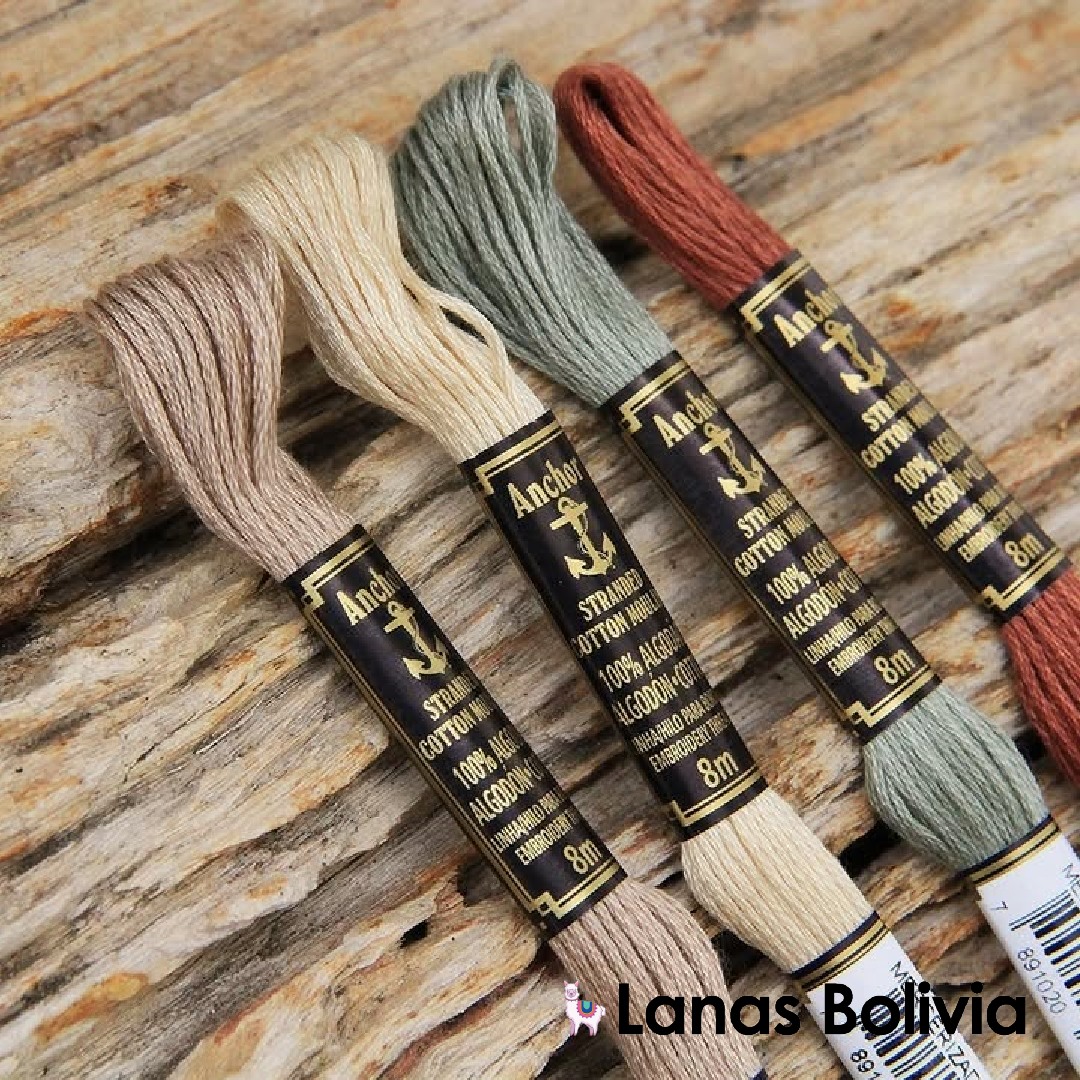 Ejemplo realizado con Mechilla Anchor